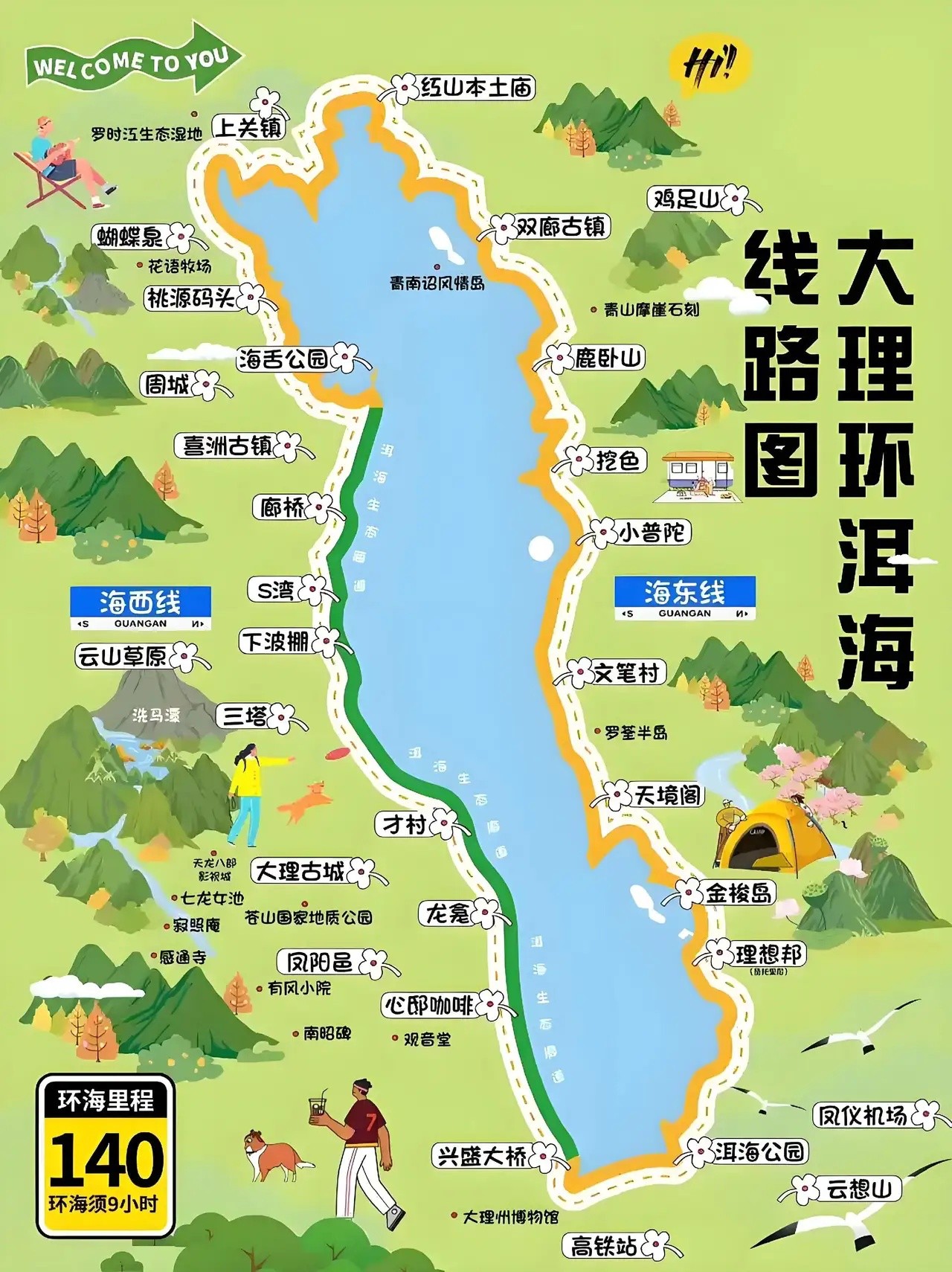 大理环洱海路线图